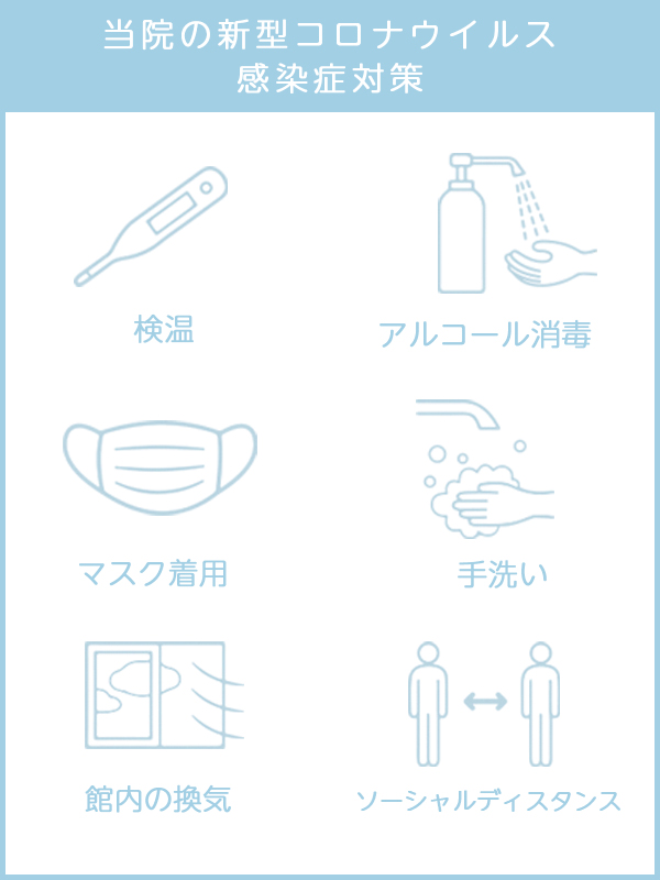 当院の感染症対策